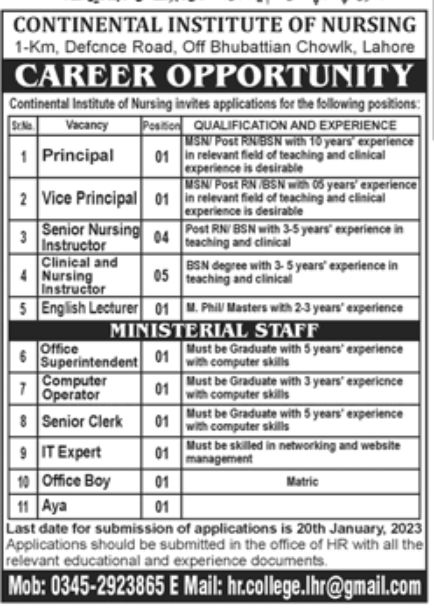 Continental Institute of Nursing Jobs January 2023