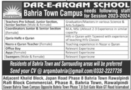 Dar-e-Arqam School Jobs January 2023