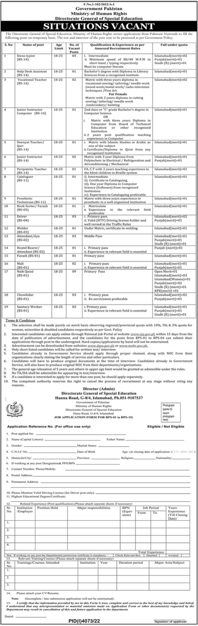 Government of Pakistan Ministry of Human Rights Jobs January 2023