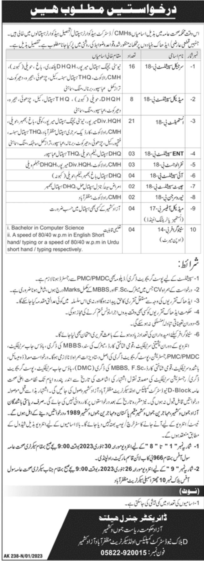 Health Department Jobs January 2023