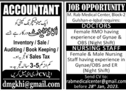 Jang Newspaper Jobs 15 January 2023