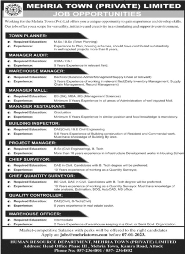 Mehria Town Private Limited Jobs January 2023