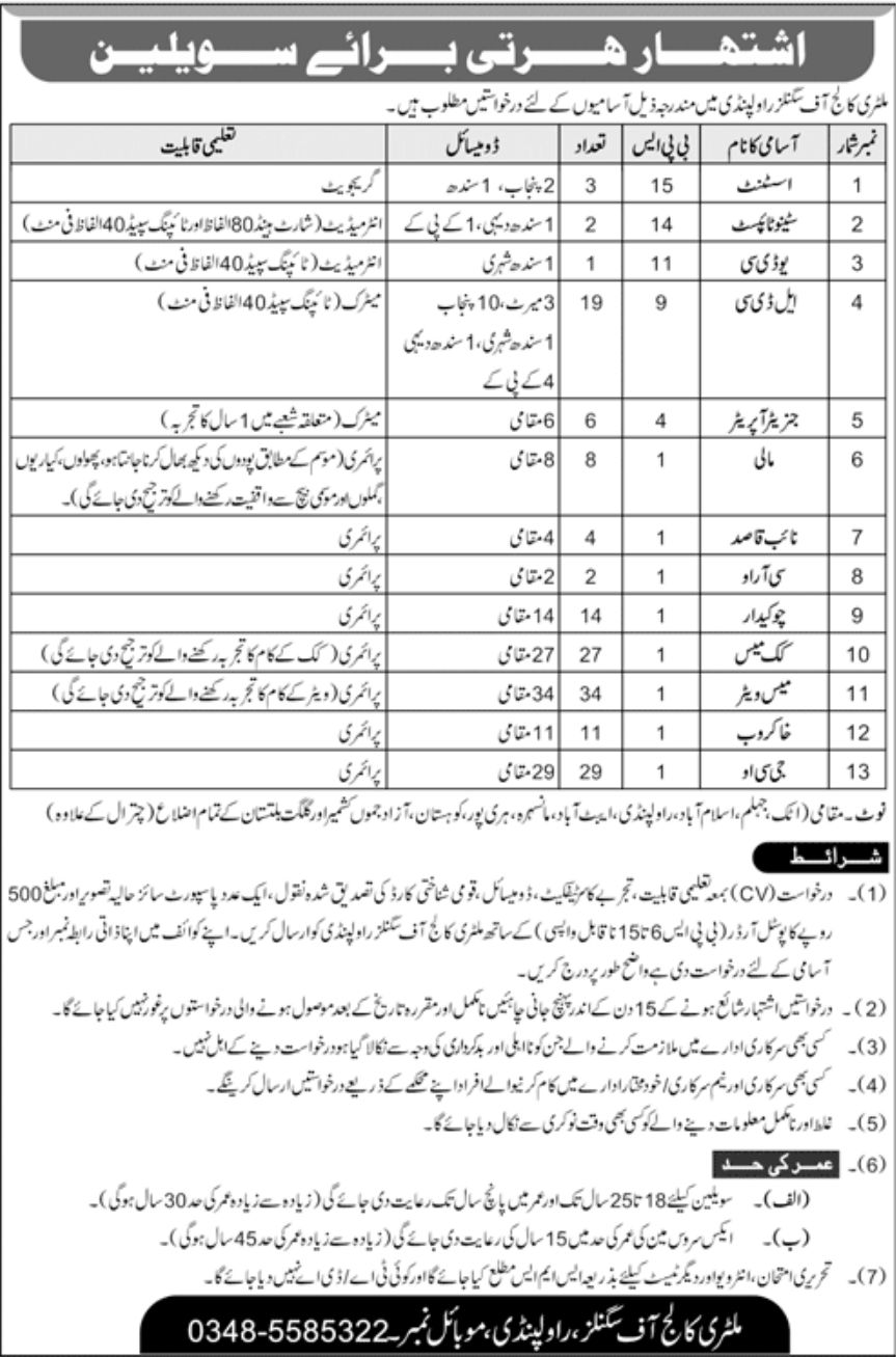 Military College of Signals Jobs January 2023