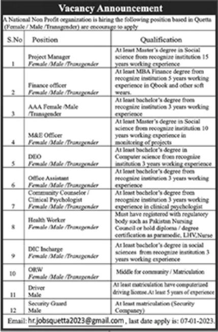 National Non Profit Organization Jobs January 2023