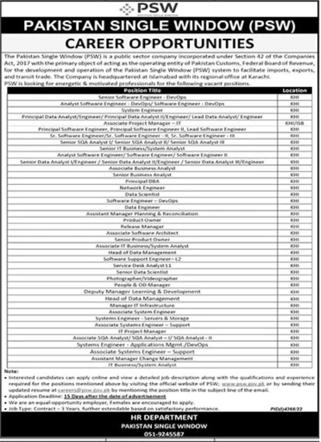 Pakistan Single Window PSW Jobs January 2023
