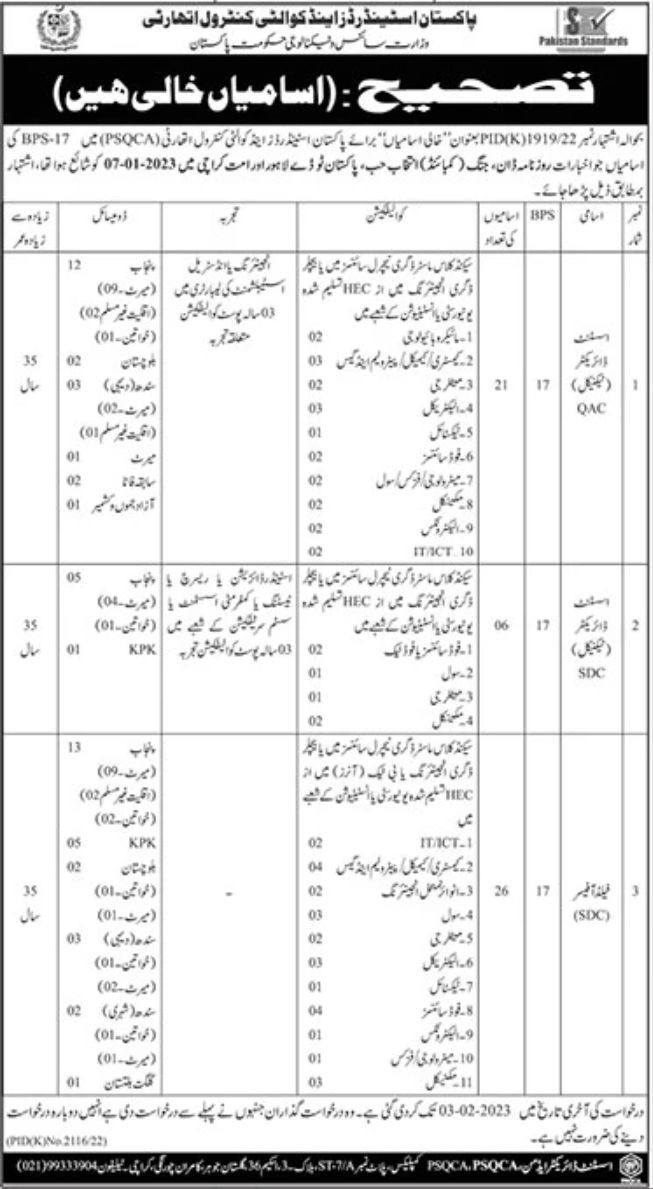 Pakistan Standards Jobs January 2023