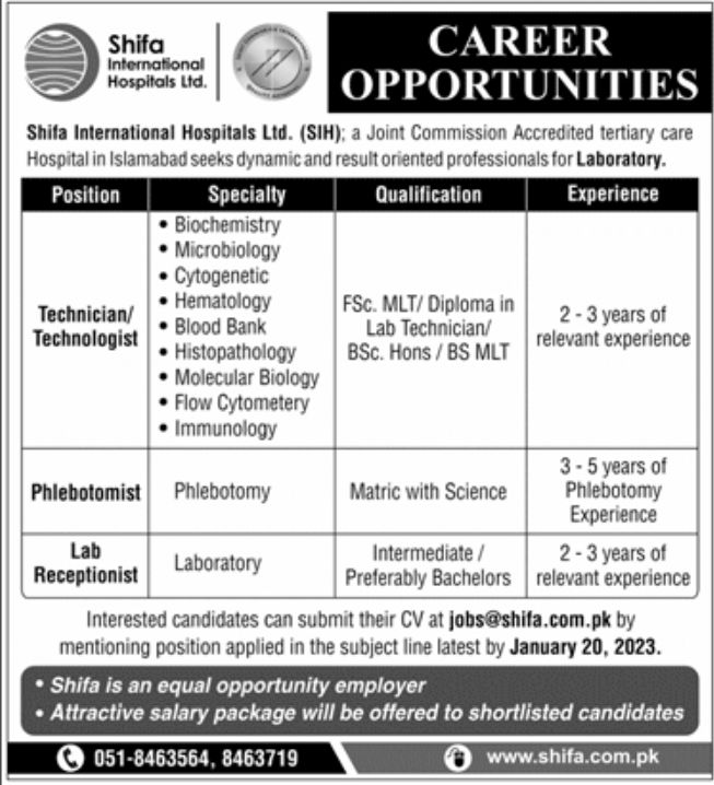 Shifa International Hospital Ltd SIH Jobs January 2023