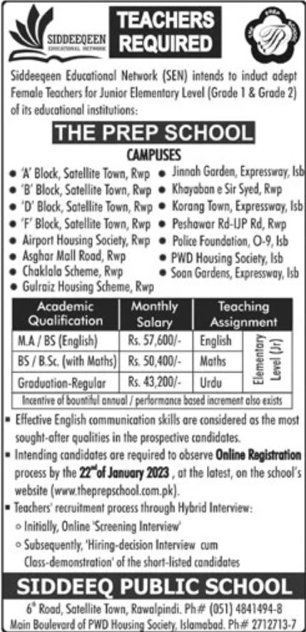 Siddeeq Public School Jobs January 2023