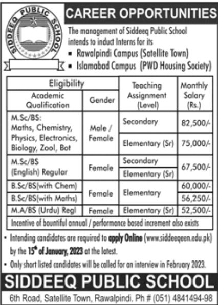 Siddiq Public School Jobs January 2023