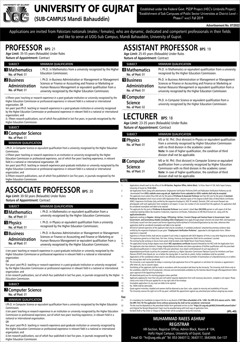 University of Gujrat Jobs January 2023