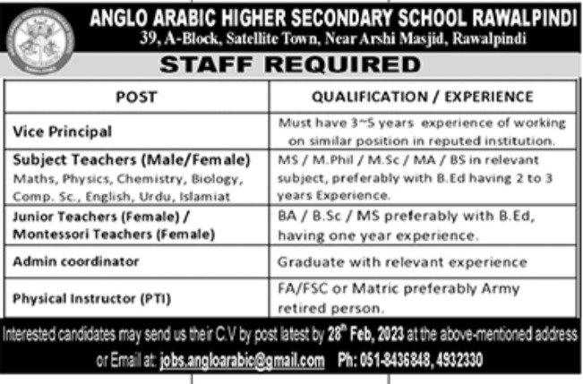 Anglo Arabic Higher Secondary School Rawalpindi Jobs February 2023