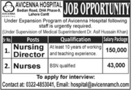 Avicenna Hospital Lahore Jobs February 2023