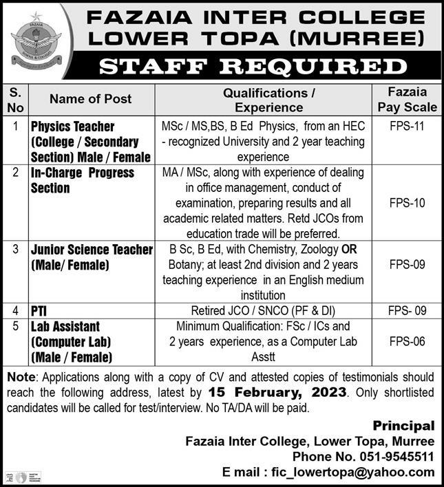 Fazaia Inter College Jobs February 2023