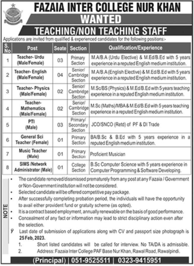 Fazaia Inter College Nur Khan Jobs February 2023