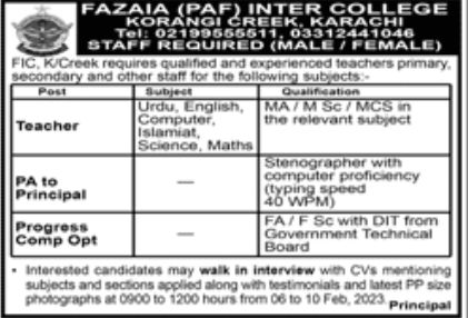 Fazaia PAF Inter College Jobs February 2023