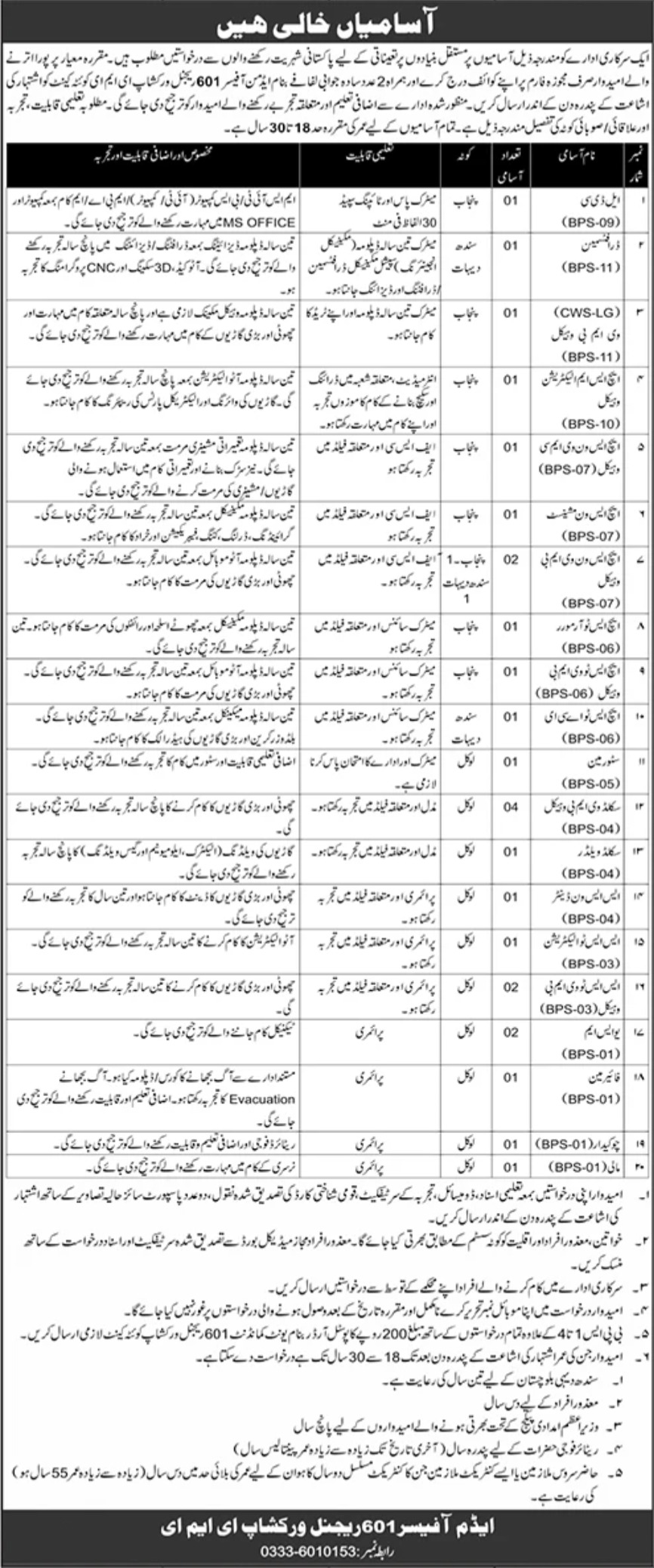 Government Sector Jobs February 2023