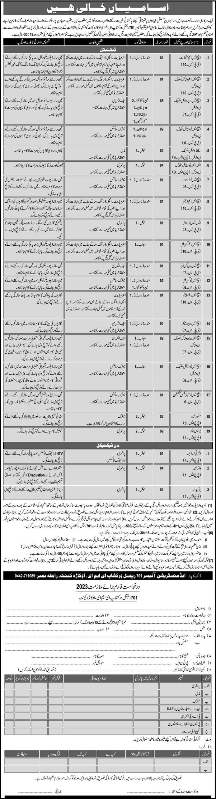 Government Sector Okara Jobs February 2023