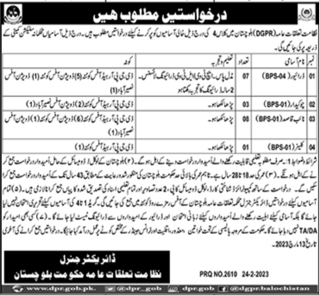 Government of Balochistan Jobs February 2023