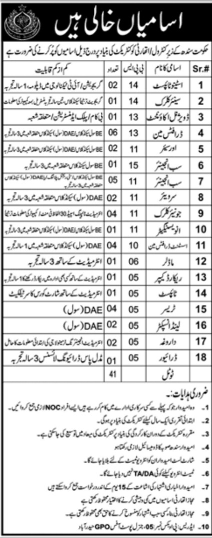 Government of Sindh Jobs February 2023