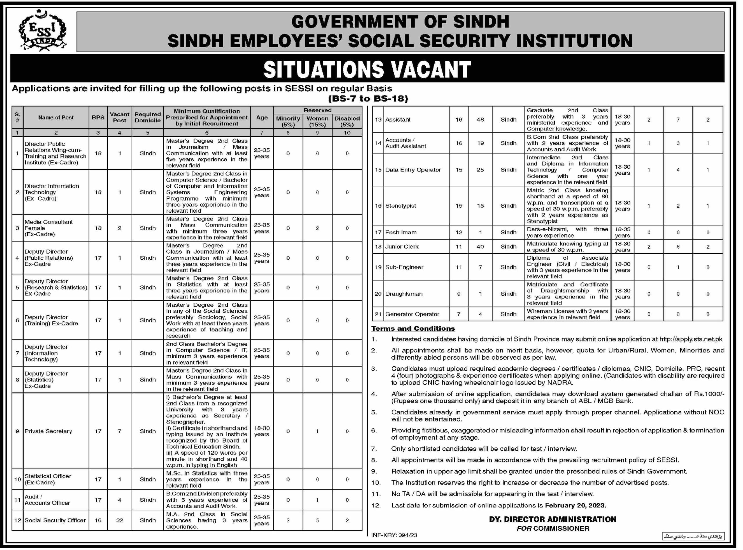Government of Sindh - Sindh Employees Social Security Institution Jobs February 2023