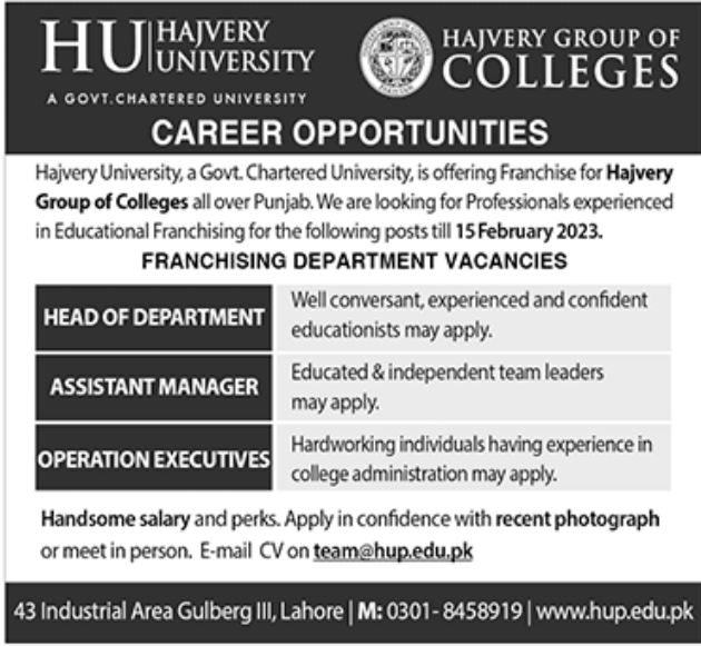 Hajvery University HU Jobs February 2023