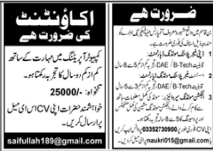 Jang Newspaper Jobs February 2023