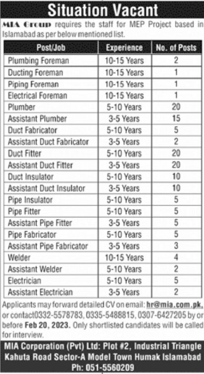 MIA Corporation Pvt Ltd Jobs February 2023