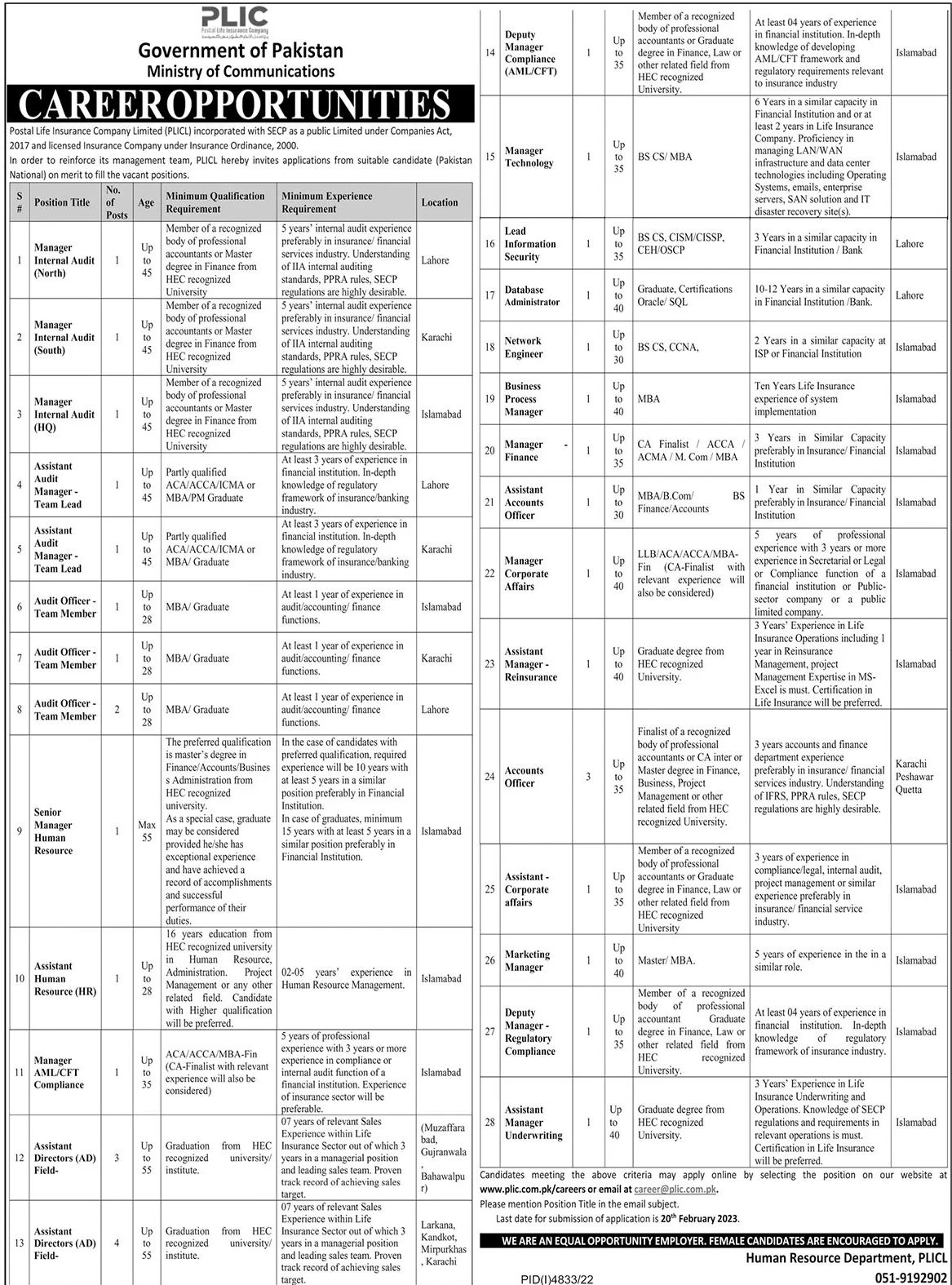 Postal Life Insurance Company Limited PLIC Jobs February 2023