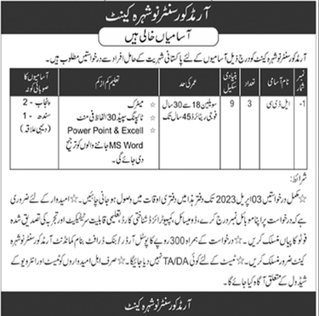 Armed Core Center Nowshera Cantt Jobs March 2023