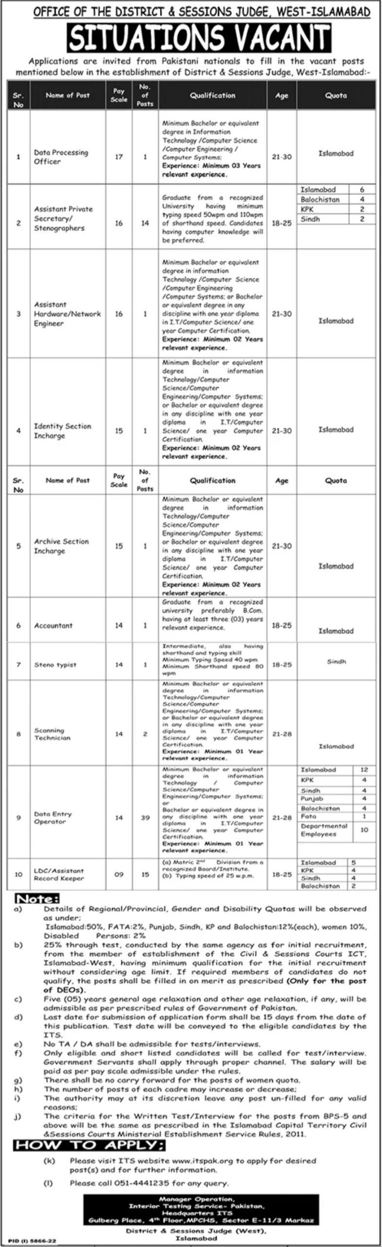 District & Session Judge West Islamabad Jobs March 2023