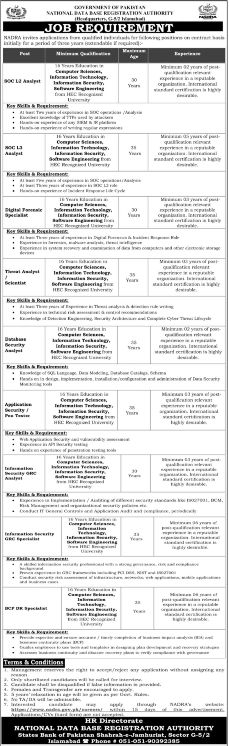 NADRA Jobs March 2023