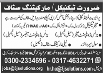 Private Limited Company Jobs March 2023