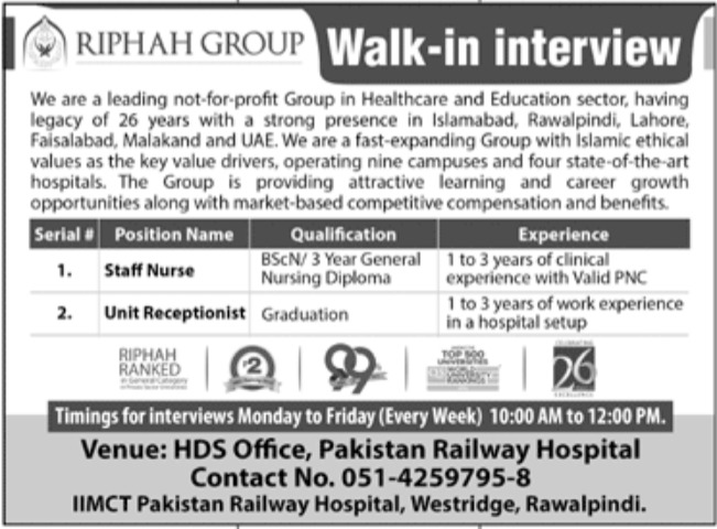 RIPHAH Group Jobs March 2023