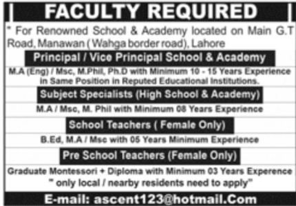 Renowned School & Academy Jobs March 2023