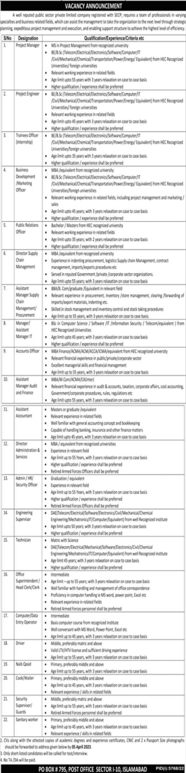Reputed Public Sector Private Limited Company Jobs March 2023