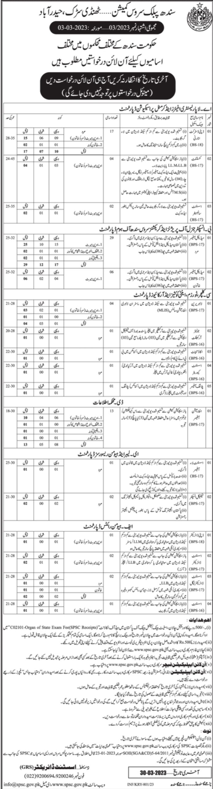 Sindh Pubic Service Commission Jobs March 2023