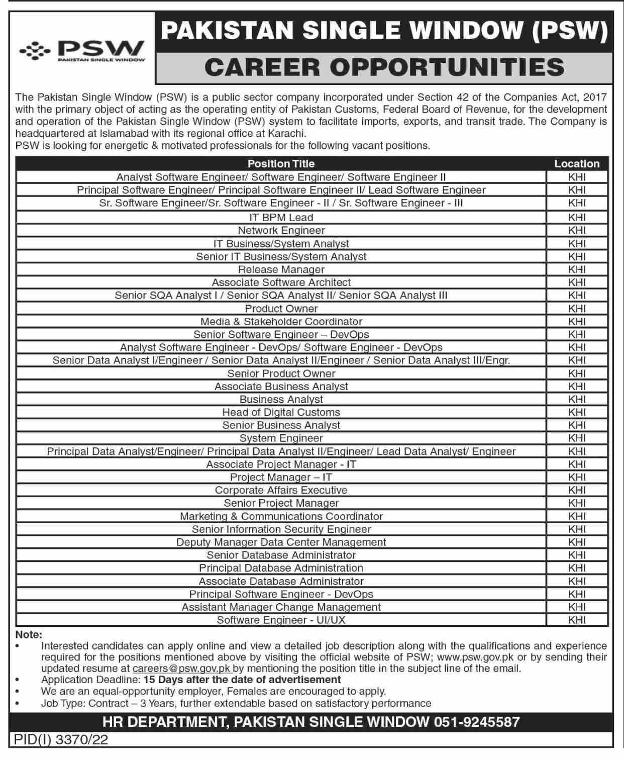 Pakistan Single Window PSW Jobs November 2022
