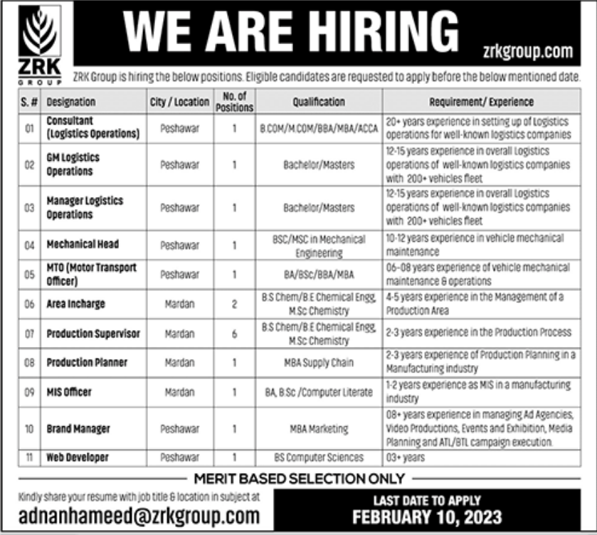 ZRK Group Jobs January 2023