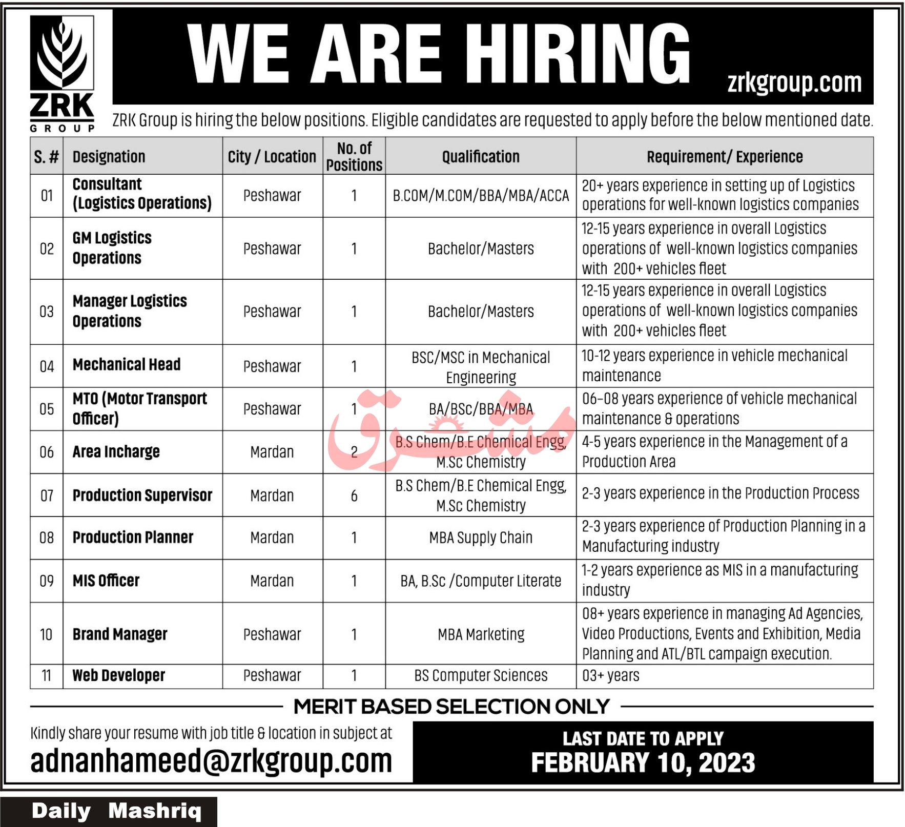 ZRK Group Jobs January 2023