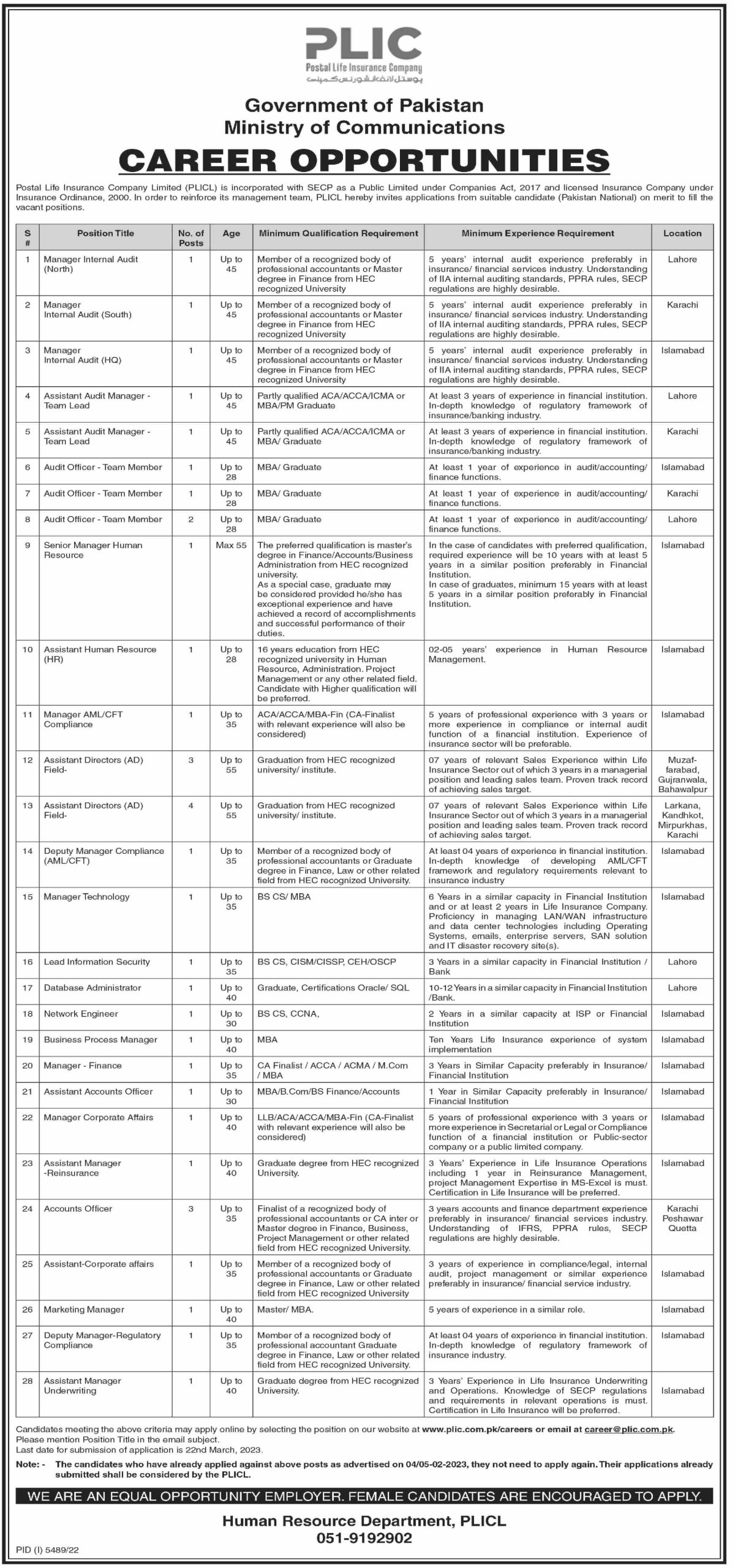 Postal Life Insurance Company Limited PLICL Jobs March 2023